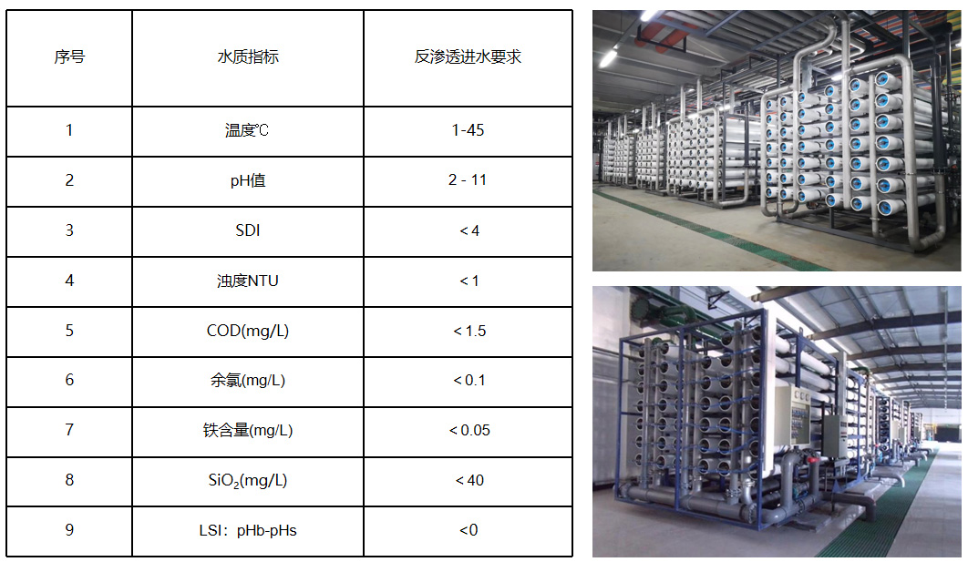 http://www.cnlwzl.cn/upload/202309231115881504.jpg