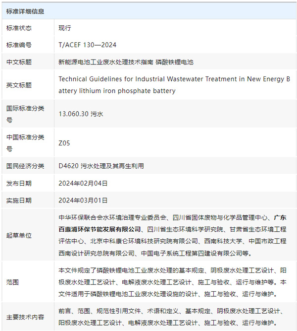http://www.cnlwzl.cn/upload/202403191001358139.jpg